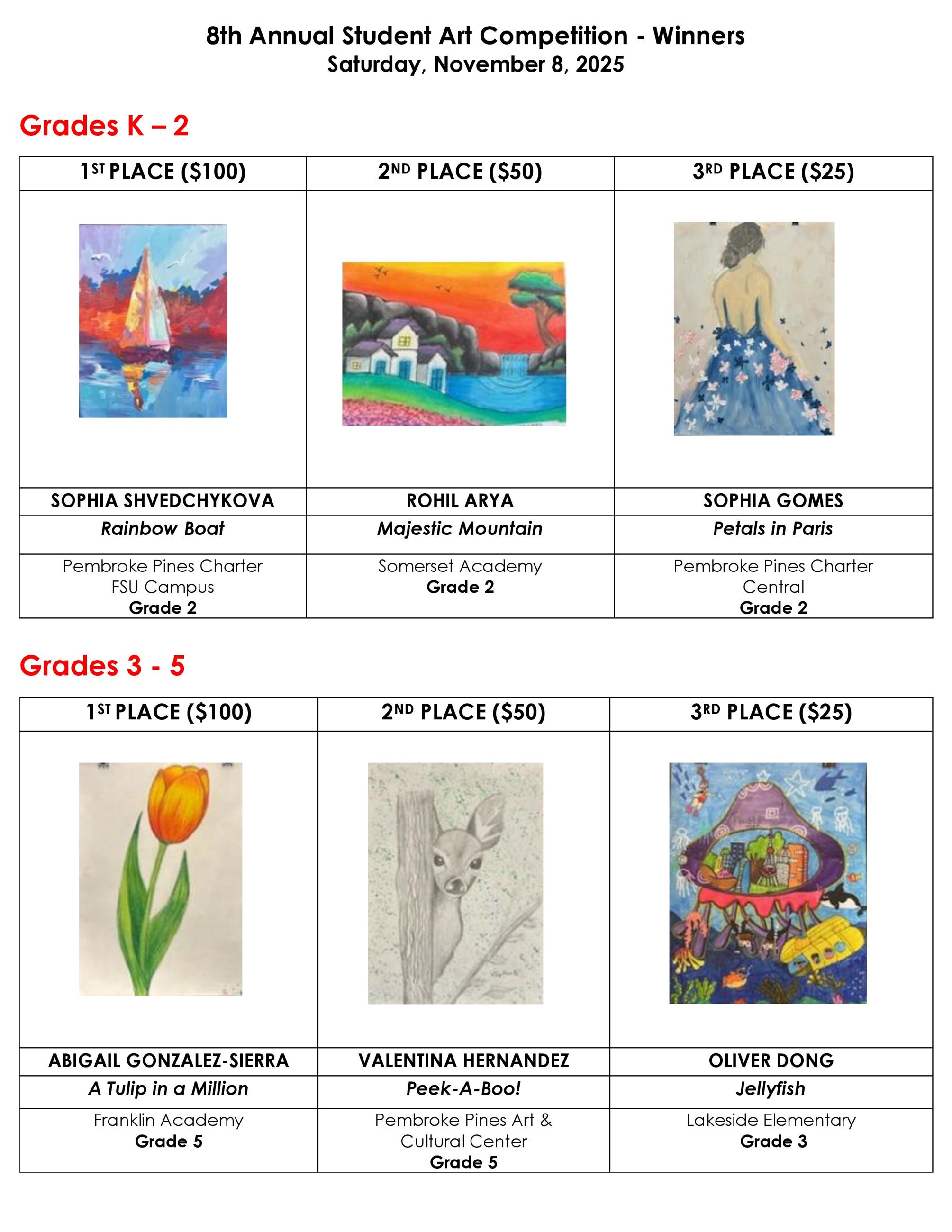 Winners-Pics-2025-page-001